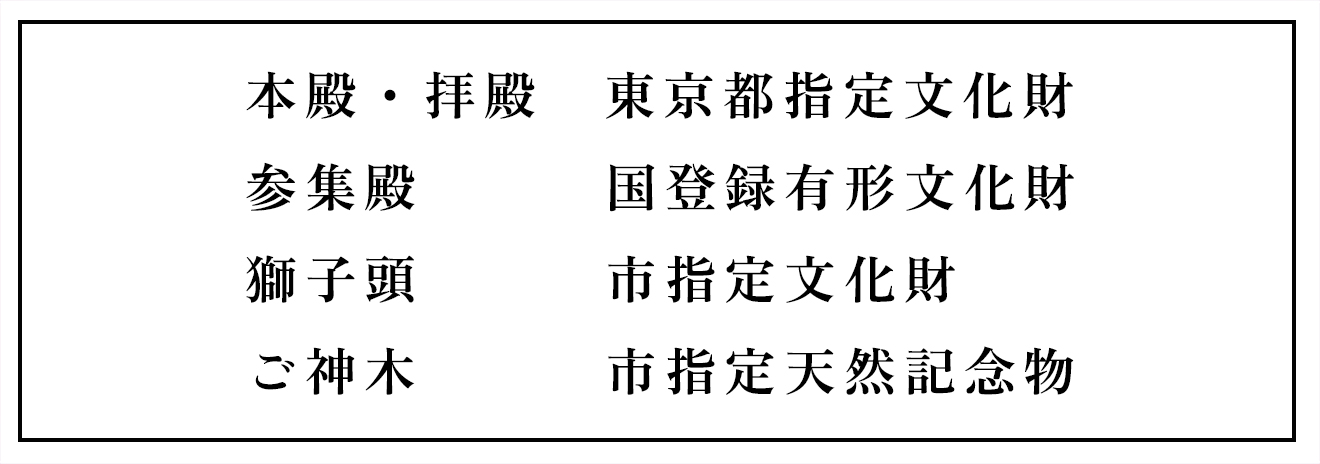 本殿・拝殿：東京都指定文化財　参集殿：国登録有形文化財　獅子頭：市指定文化財　ご神木：市指定天然記念物